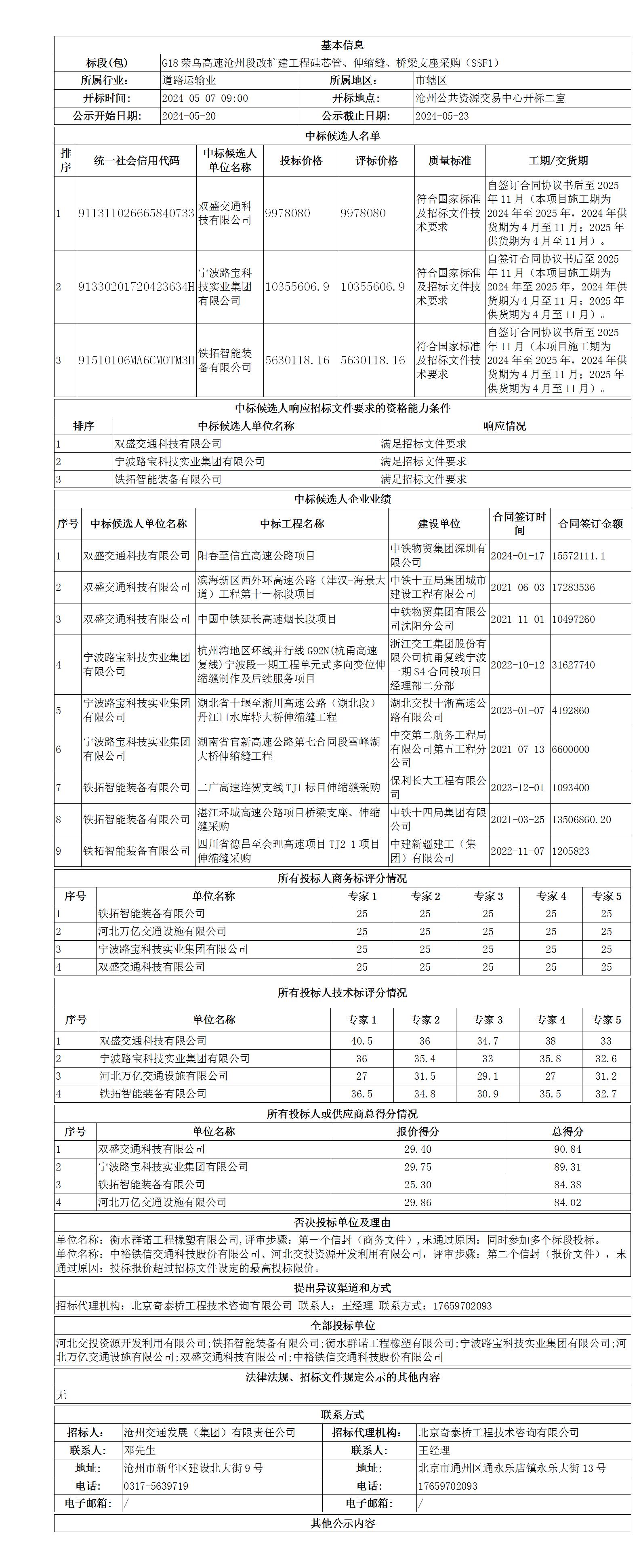 G18榮烏高速滄州段改擴(kuò)建工程硅芯管、伸縮縫、橋梁支座采購（SSF1）中標(biāo)候選人公示_01.jpg
